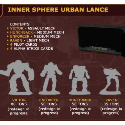 Battletech: Inner Sphere Urban Lance Mini Pack