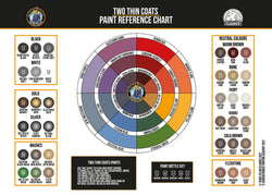 Duncan Rhodes Two Thin Coats Paints