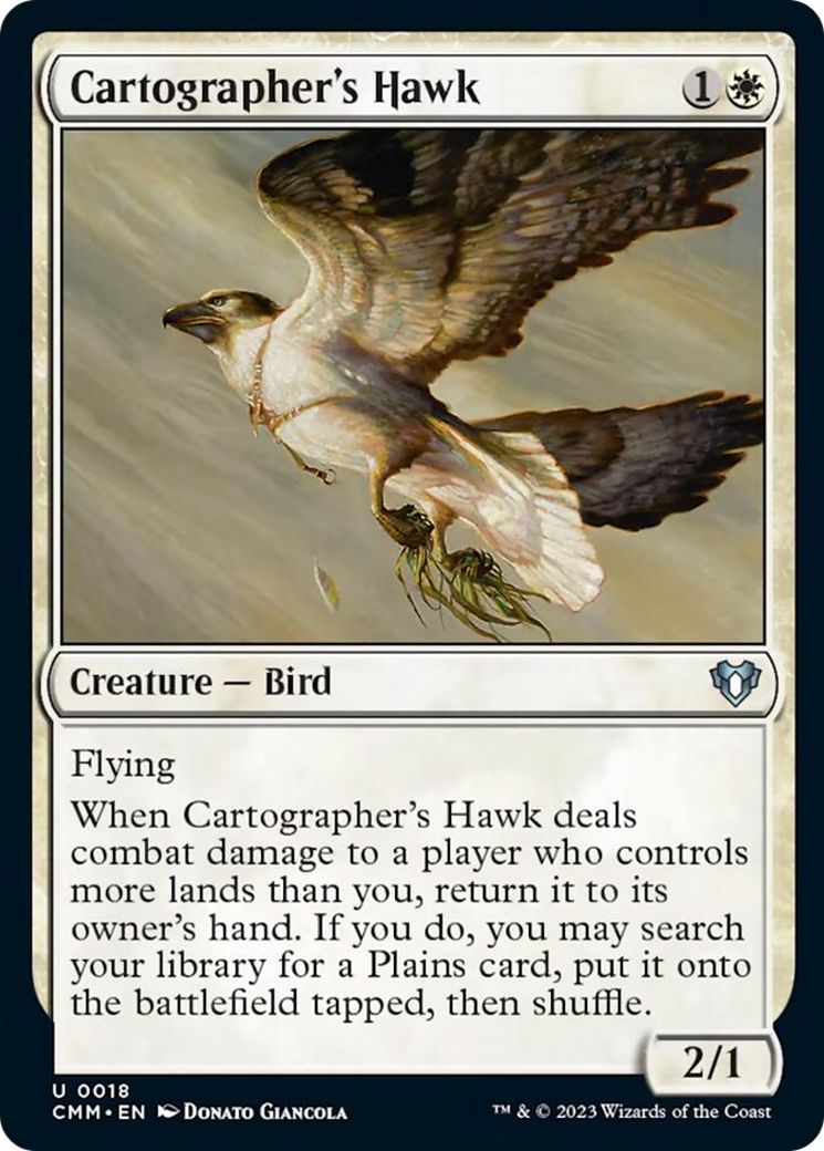 Cartographer's Hawk [Commander Masters] | Gauntlet Hobbies - Angola